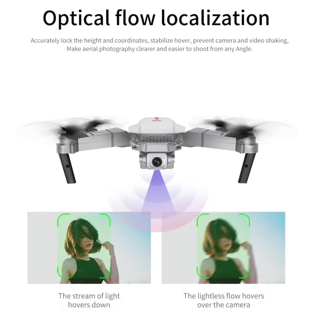 Drone with Camera - Foldable for beginners with 1080P FPV, Altitude Hold, Gestures Selfie, Waypoint Fly, Headless Mode, 3D Flip, One Key Start, 3 Speed Mode...