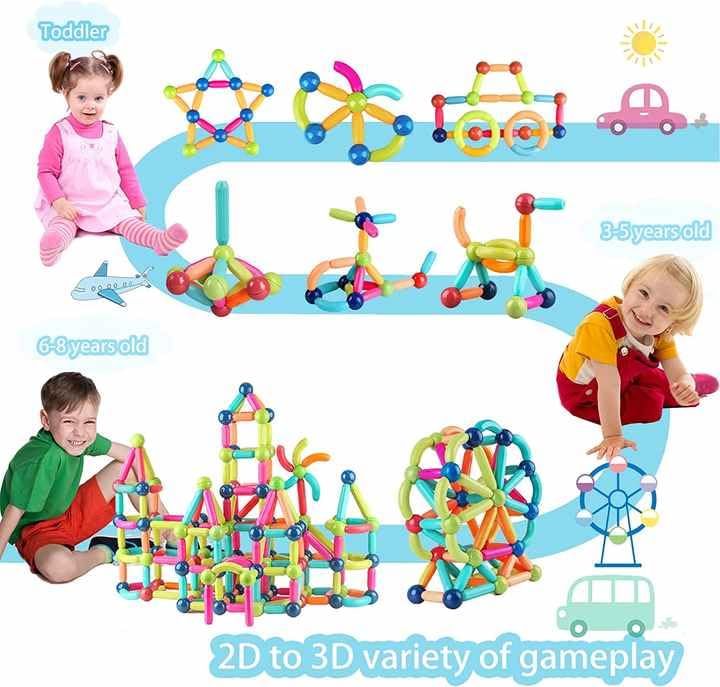 Magnetic Sticks Building Blocks For Kids Toys For Girls|Magnetic Toys For Boys Age 3+ Year 4-14 Old Educational Stem Learning Magnet Stick With Balls Game Set (25 Pcs),Multicolor